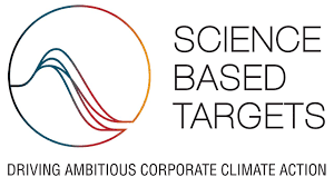 Science Based Targets initiative