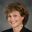 Maria E. Suarez-Almazor