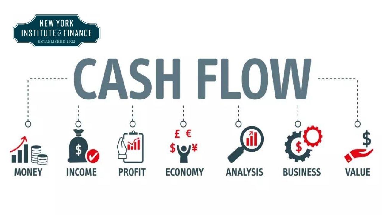 Advanced Cash Flow Analysis and Risk Management