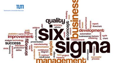 Six Sigma: Define and Measure