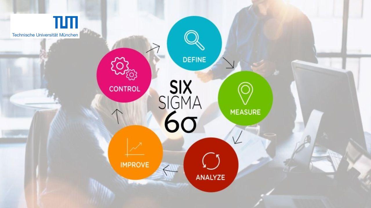 Six Sigma: Analyze, Improve, Control