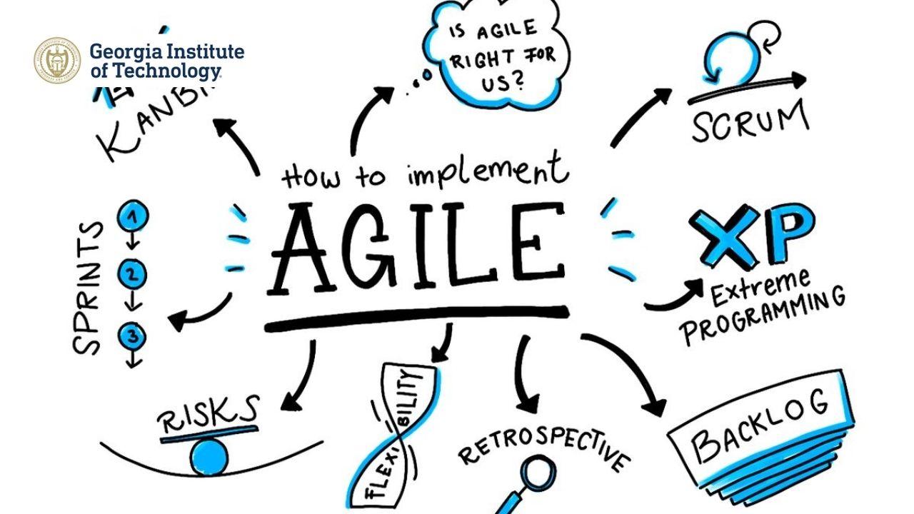 HCI IV: Evaluation and Agile Methods