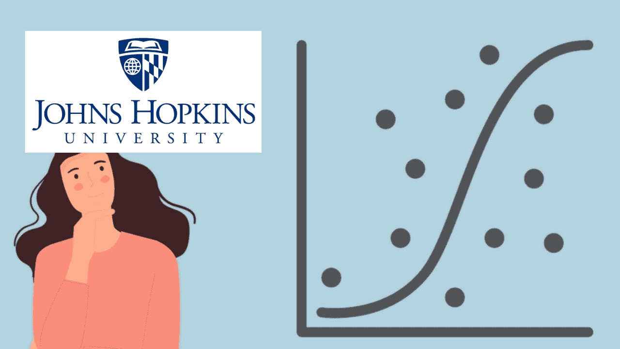 Quantifying Relationships with Regression Models