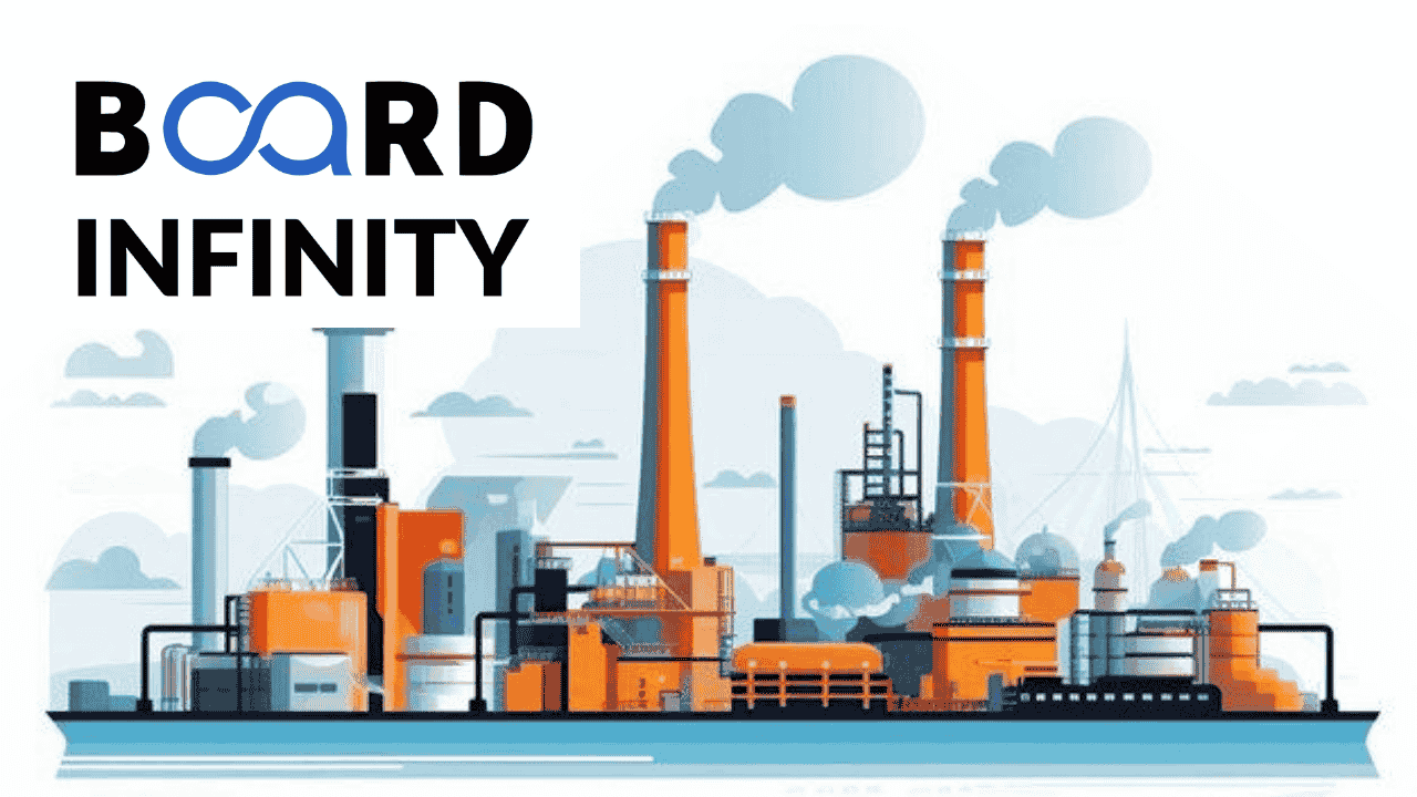 Industry 4.0 and its impact on Manufacturing Sector