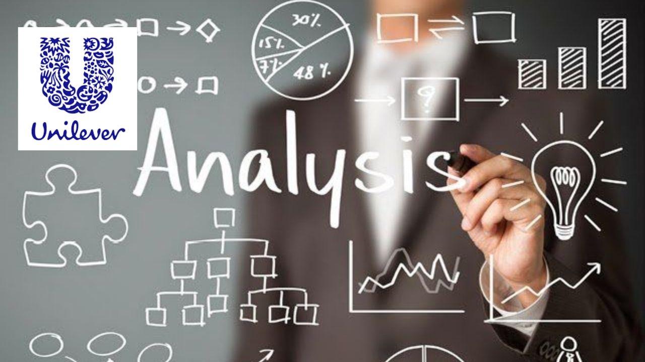 Unilever Supply Chain Data Analyst Professional Certificate