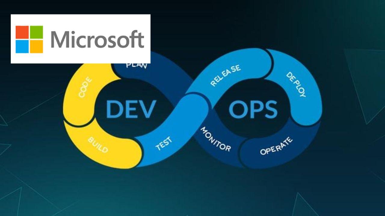 Azure Identity and Networking Essentials