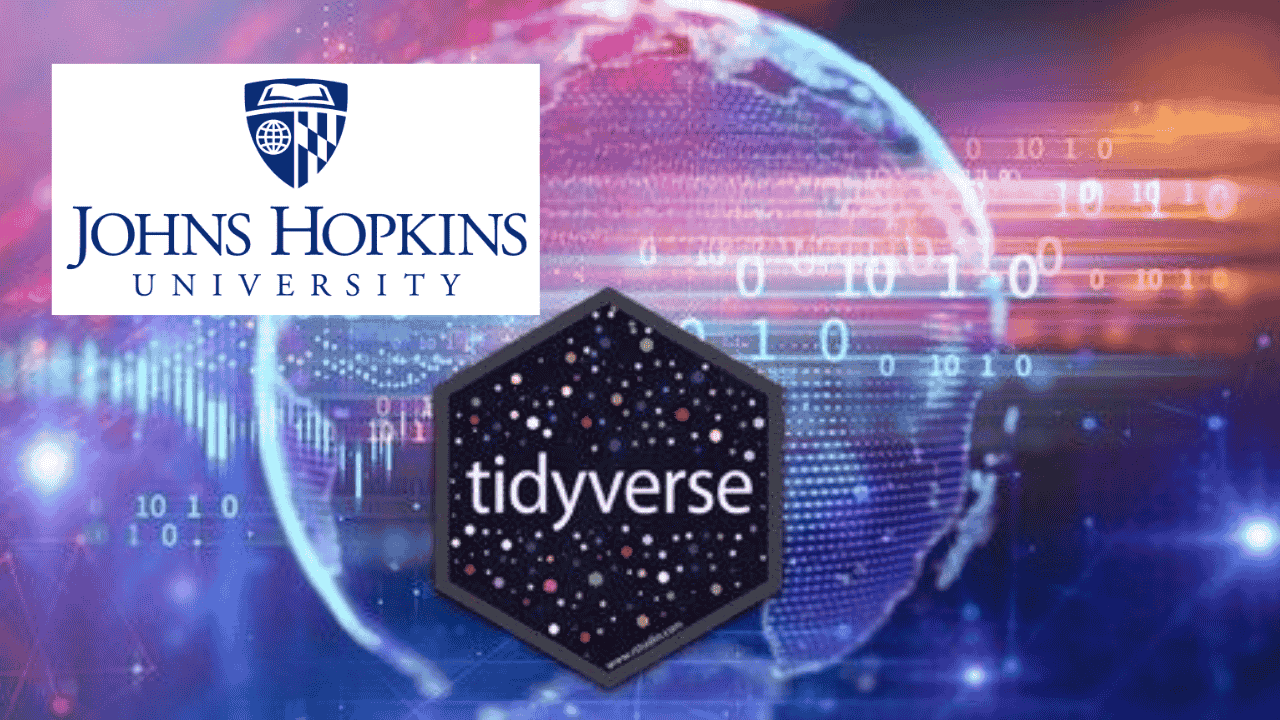 Visualizing Data in the Tidyverse