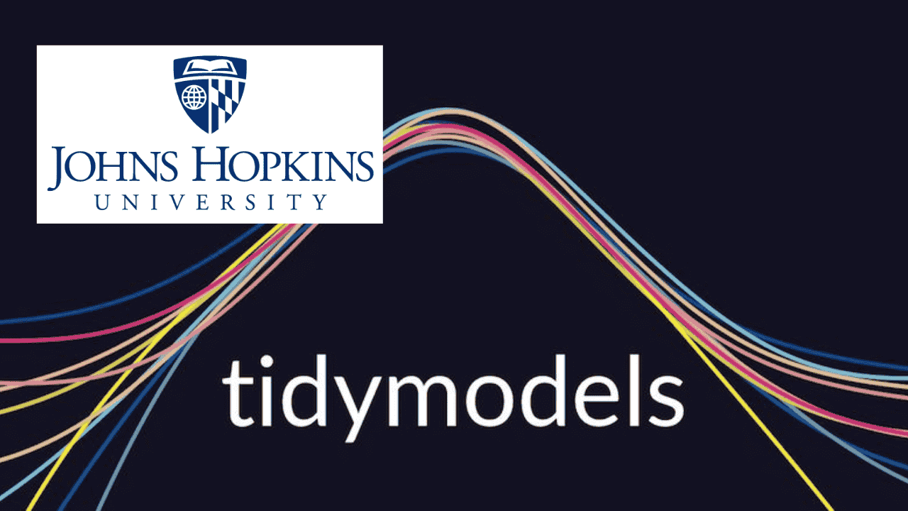 Modeling Data in the Tidyverse