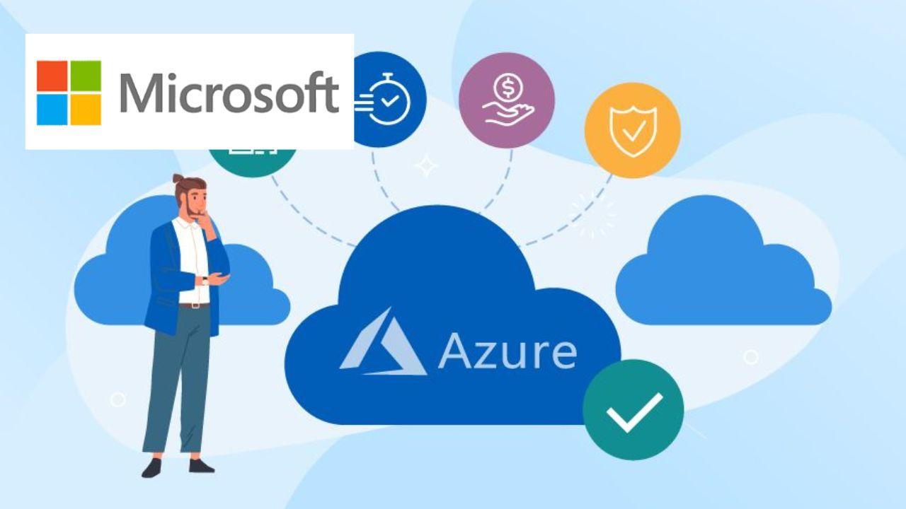 Azure Backup, Security, and Compliance Administration