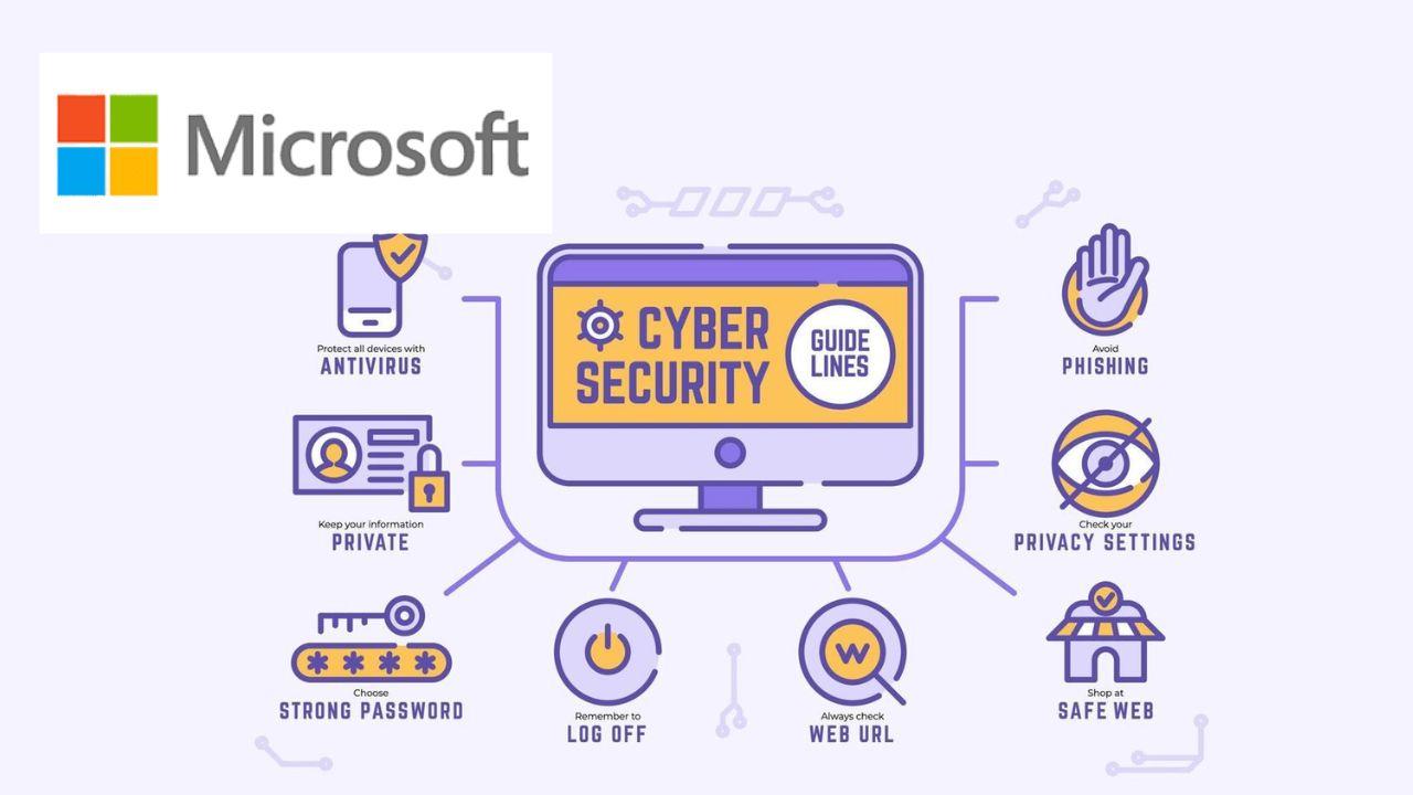 Cybersecurity Threat Vectors and Mitigation