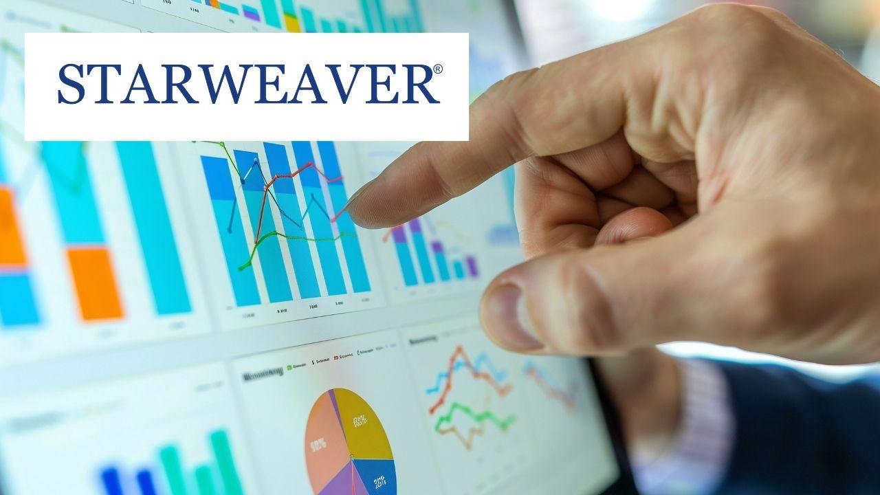 Certified Business Analysis Professional™ (CBAP®)