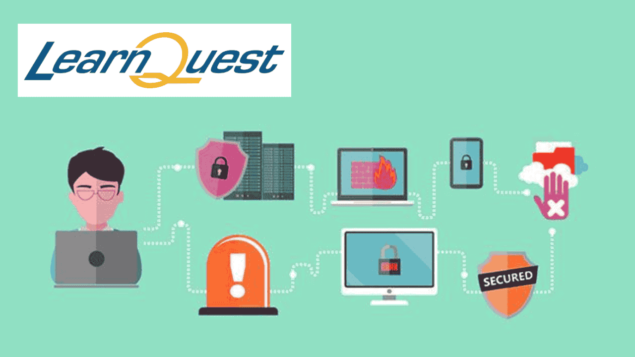 Fundamentals of Information System Security Architecture