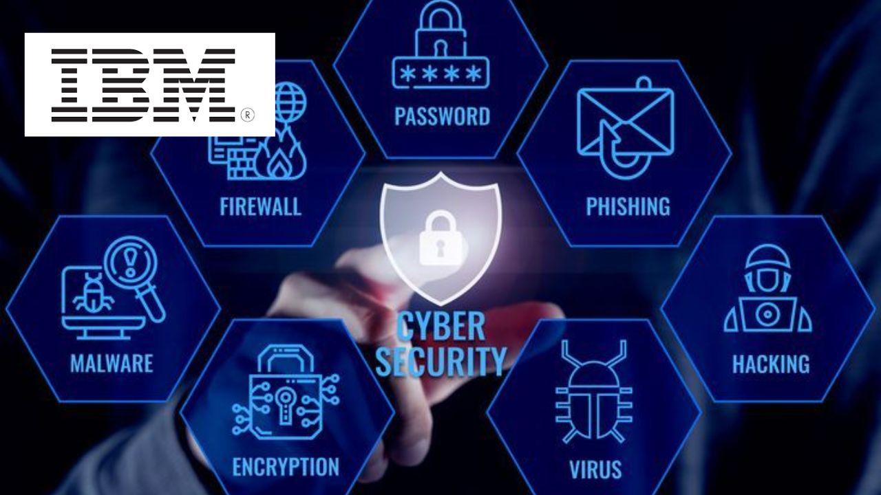 Cybersecurity Assessment: CompTIA Security+ & CYSA+
