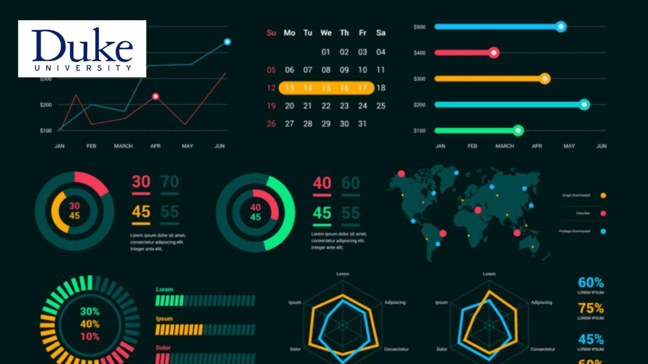 Data Visualization and Modeling in Python