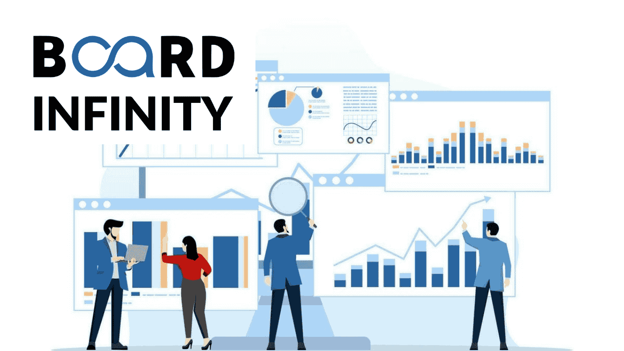 Introduction to SAFe: Navigating Scaled Agile Framework