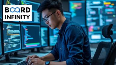 ASP.NET for Experienced Developers Specialization