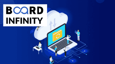 Cloud FinOps Strategies