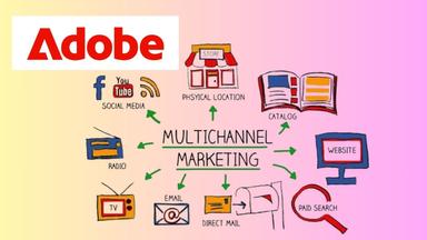 Multichannel Content Marketing