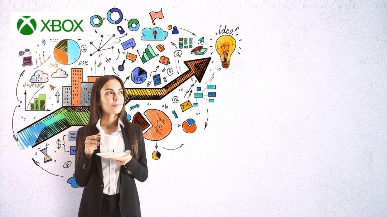 Product Strategy and Roadmapping