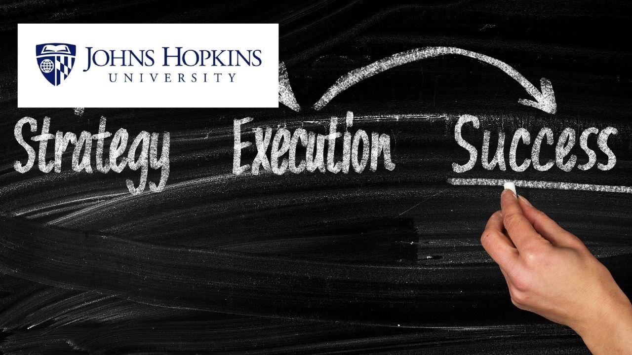 Project Execution and Control