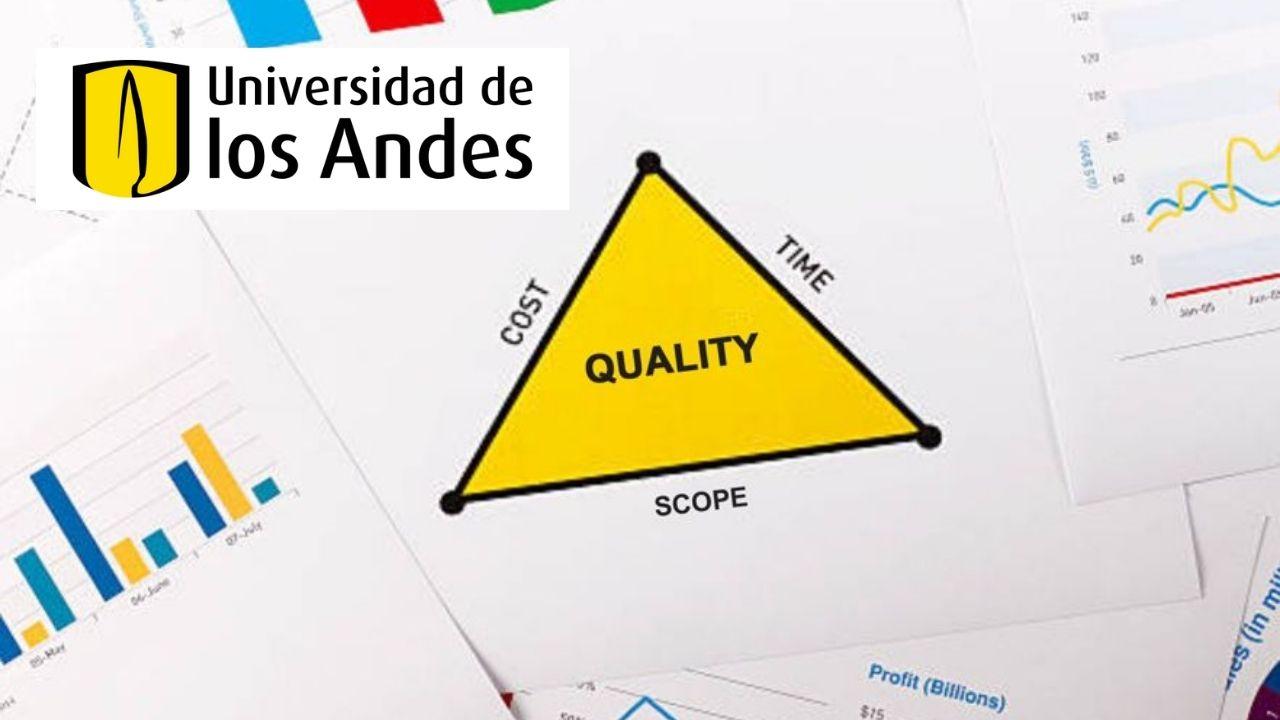 Gestión del alcance: el qué de la triple restricción