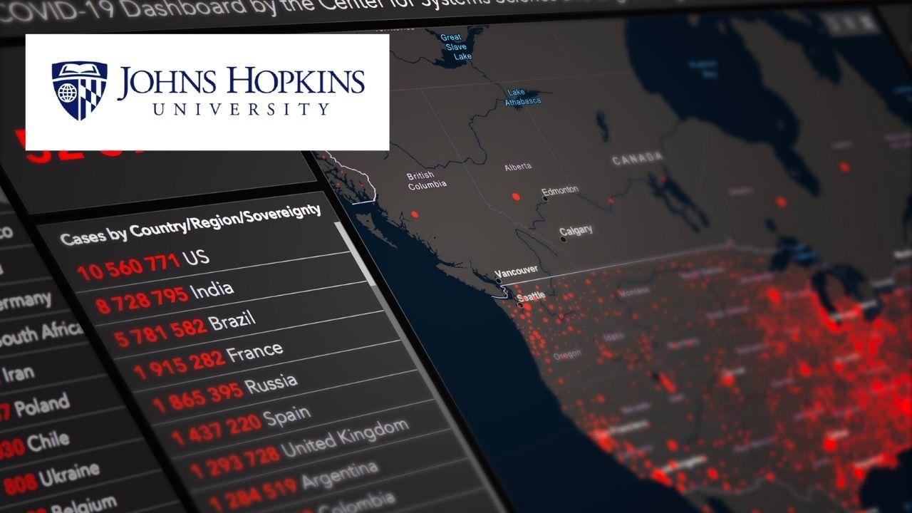 Data Visualization & Dashboarding with R