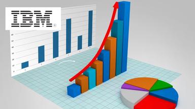 Introduction to Business Analysis