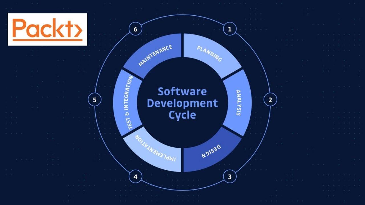 Secure Software Development