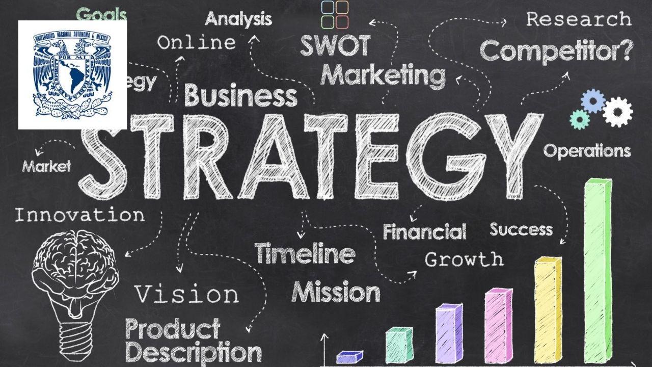 Estratégicos empresariales: Proyecto final