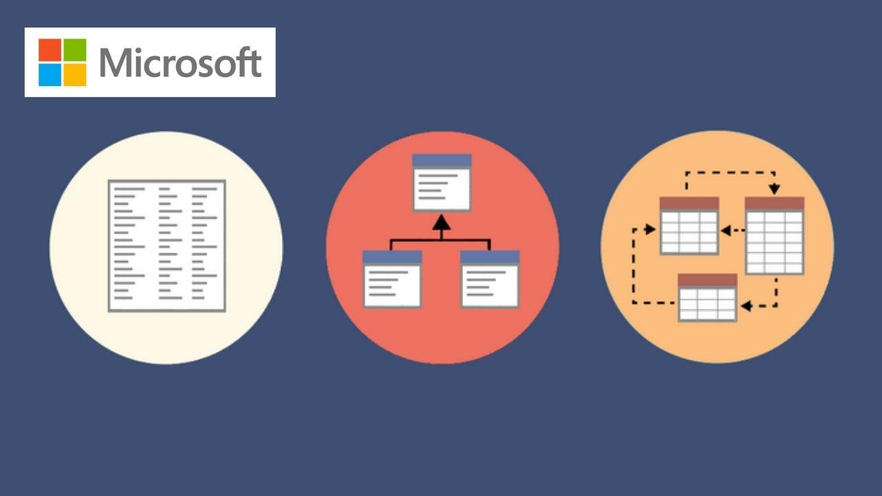 Modeling Data in Power BI