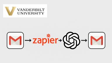 ChatGPT + Zapier: Easy Inbox Intelligence for Smarter Email