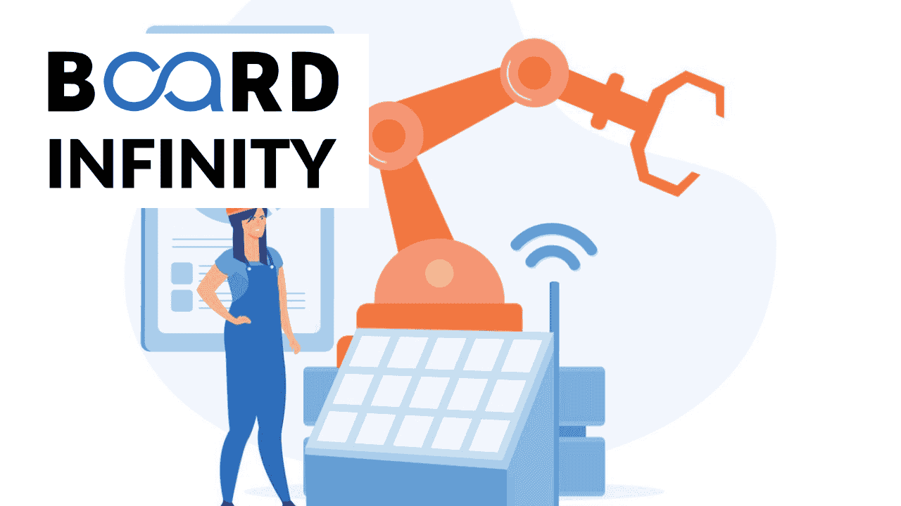 Key Industry 4.0 Technologies in Manufacturing - 1