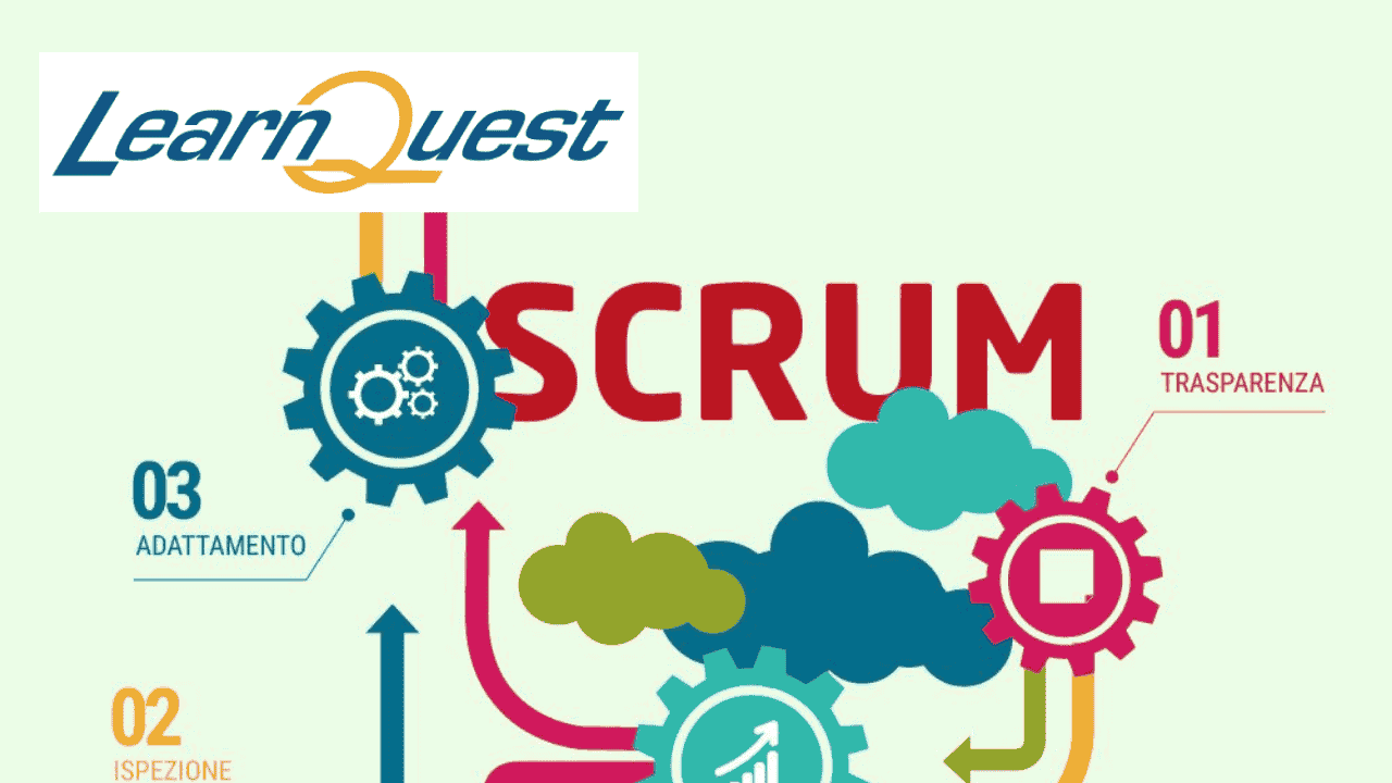 Combining Scrum with Other Agile Methodologies