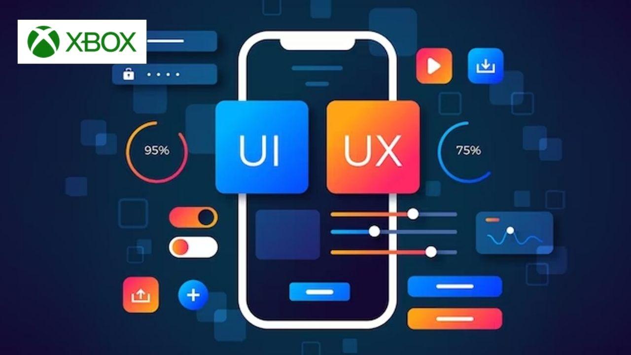 Product Design and UX/UI Fundamentals