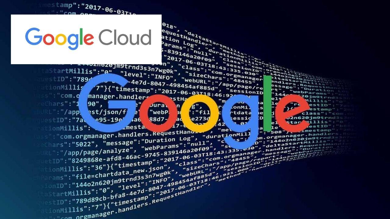 Digital Transformation with Google Cloud - Español