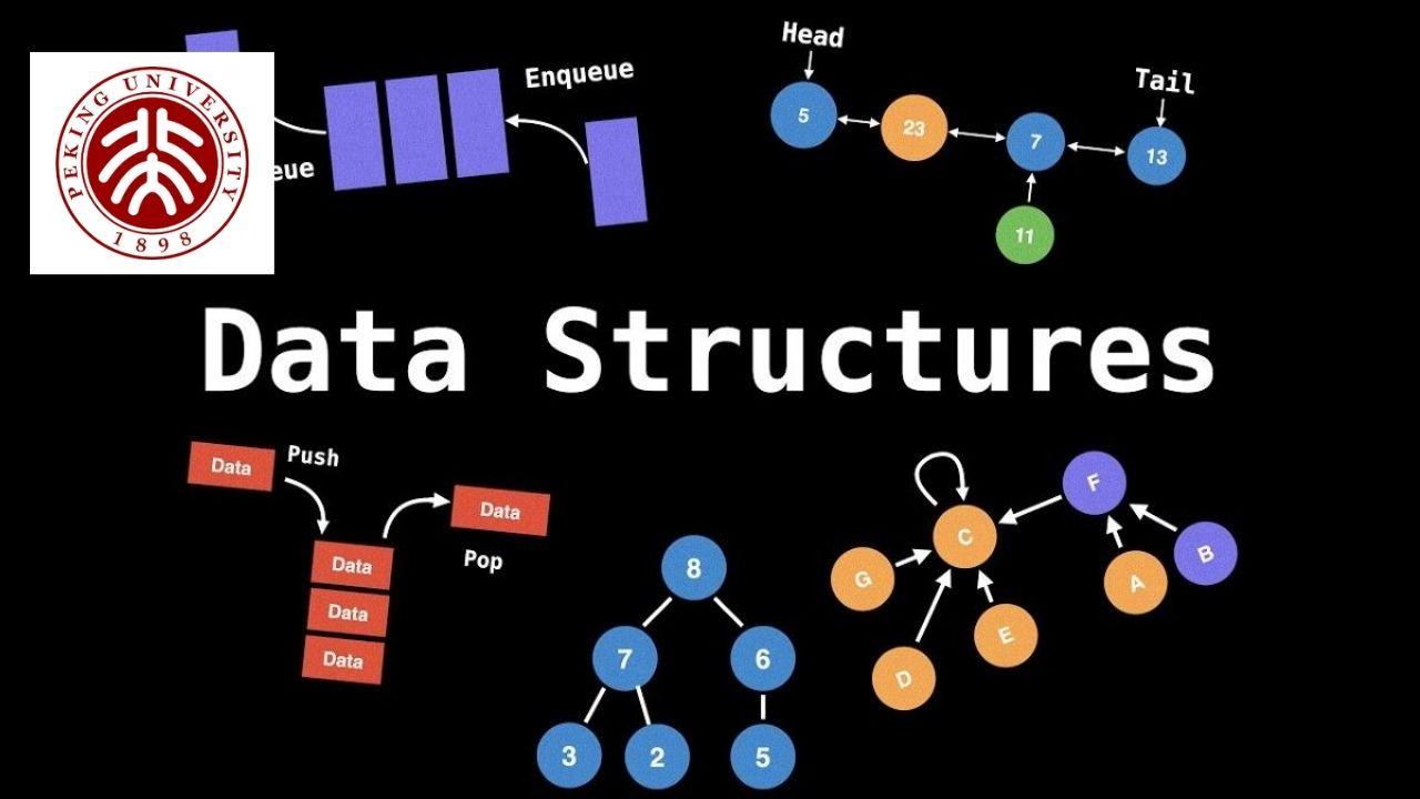 Introduction to Data Structures