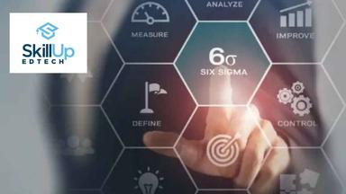 The DMAIC Framework - Define and Measure Phase