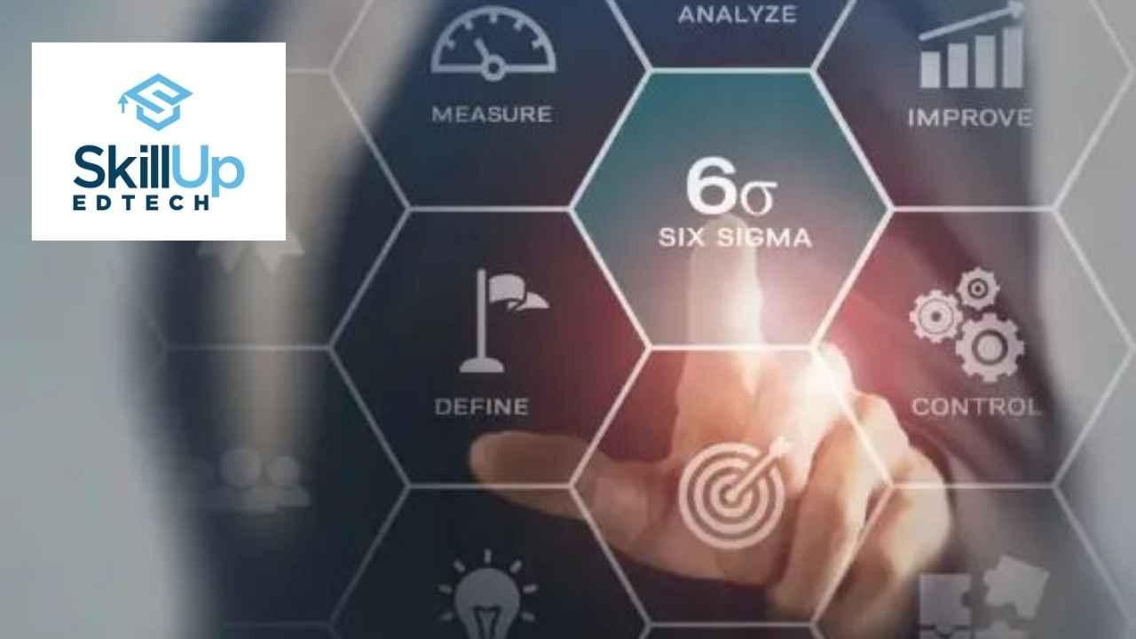 The DMAIC Framework - Define and Measure Phase