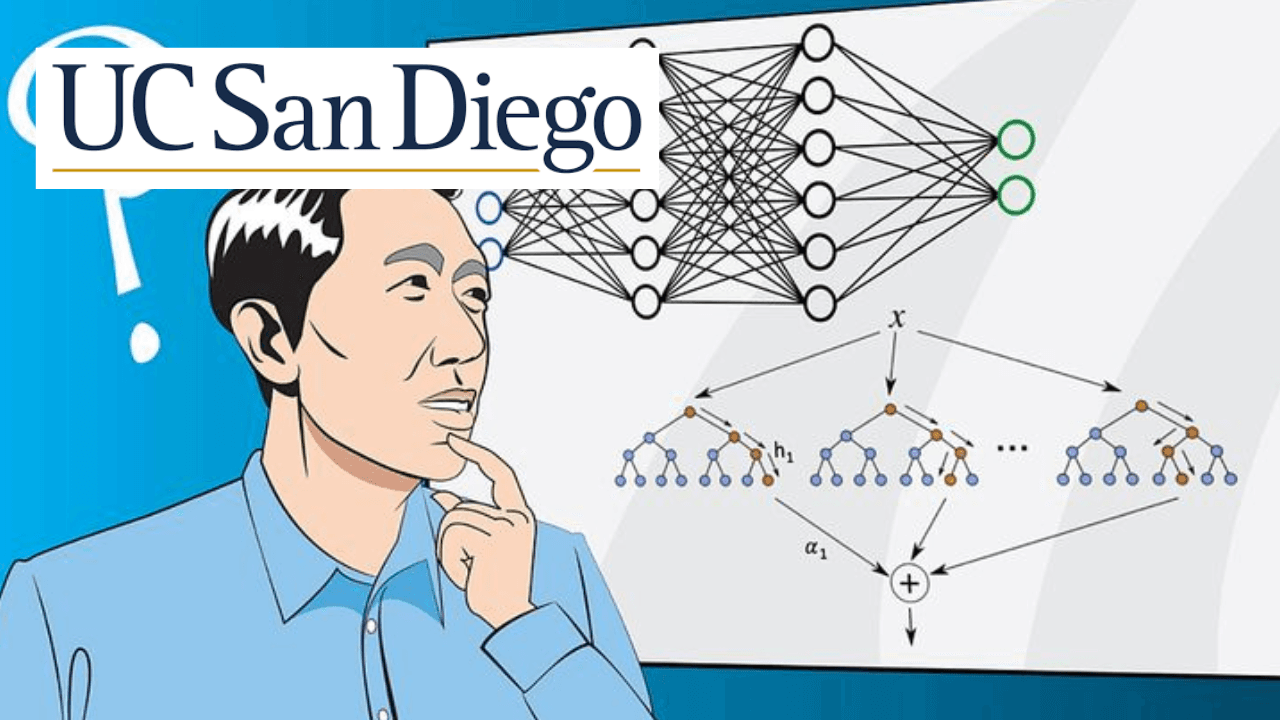 Algorithmic Toolbox