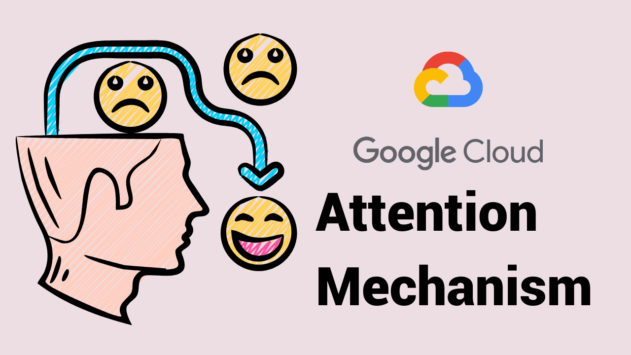 Attention Mechanism