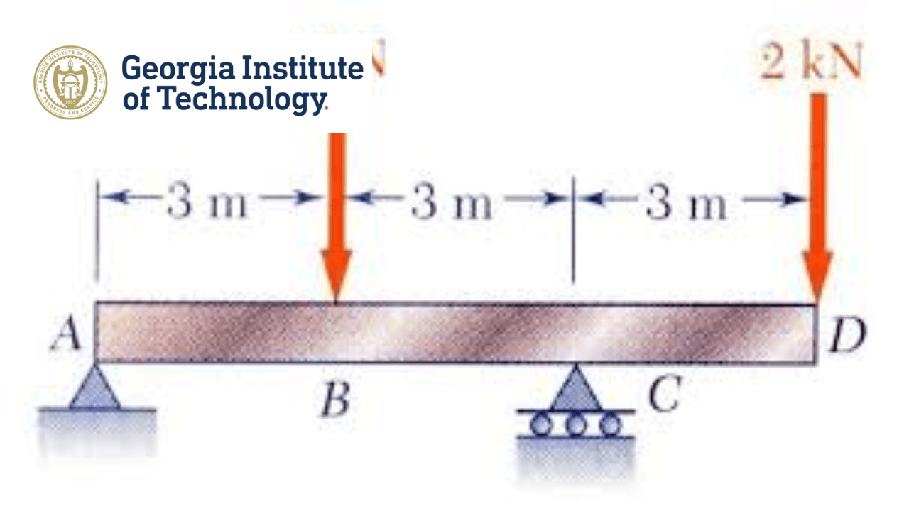 Mechanics of Materials III: Beam Bending