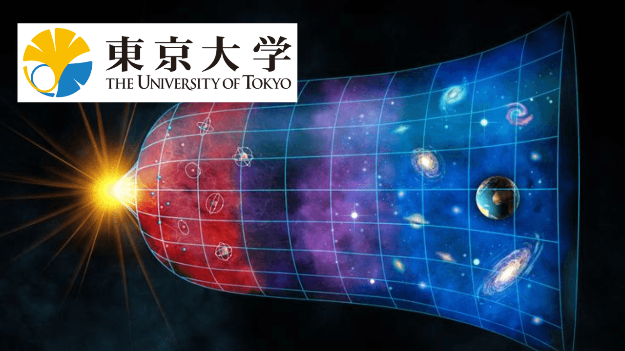 From Big Bang to Dark Energy