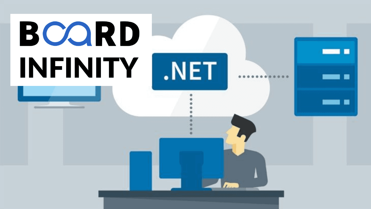 C# for .NET Developers
