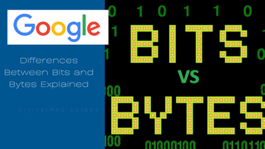 The Bits and Bytes of Computer Networking