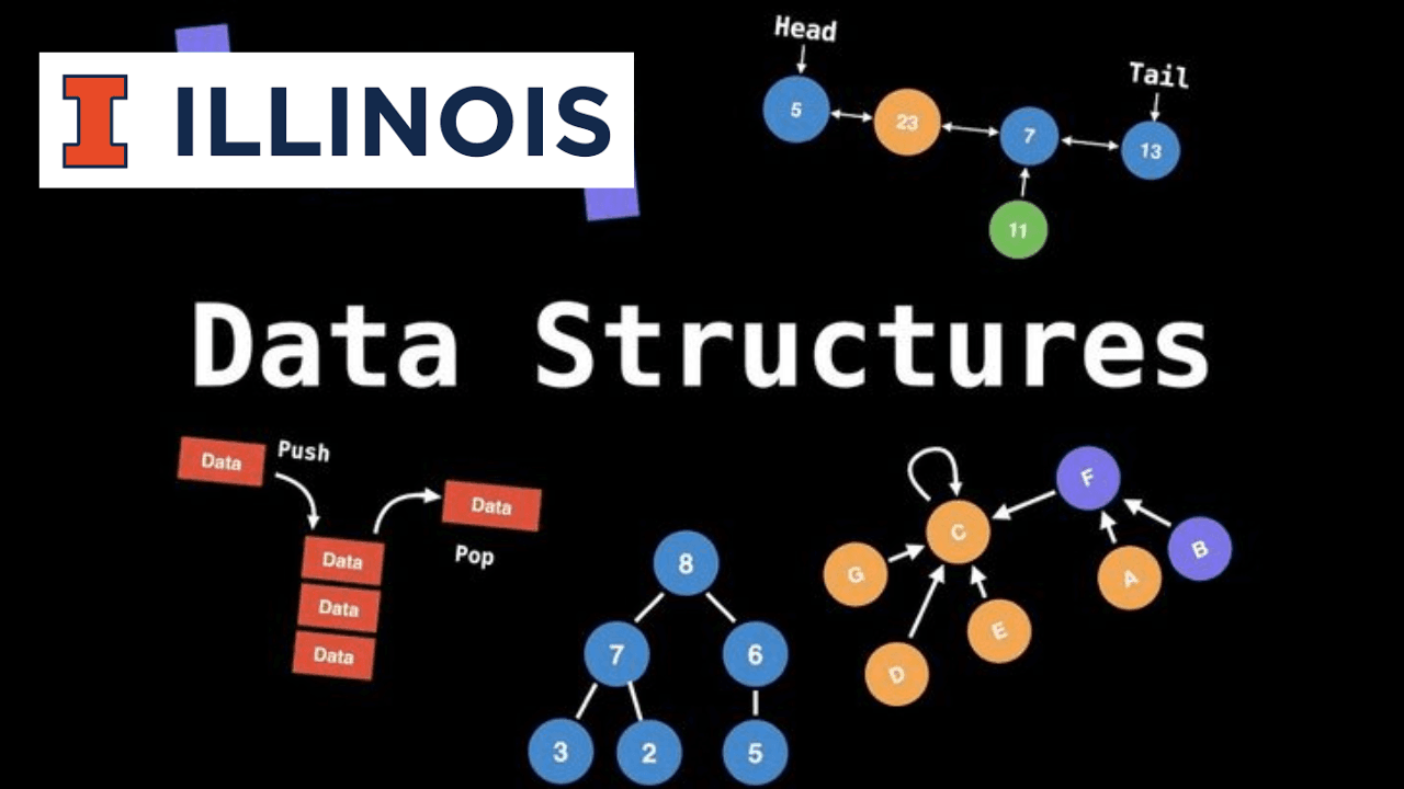 Ordered Data Structures