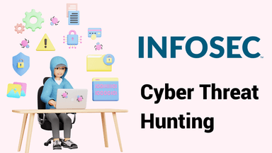 Cyber Threat Hunting: Proactive Defense Strategies