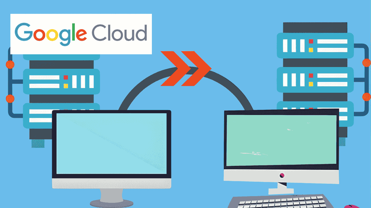 Migrating MySQL to Cloud SQL using database migration