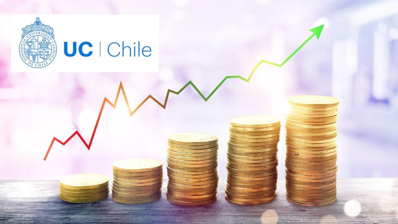 Evaluación de Proyectos de Inversión