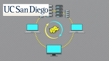 Hadoop Platform and Application Framework