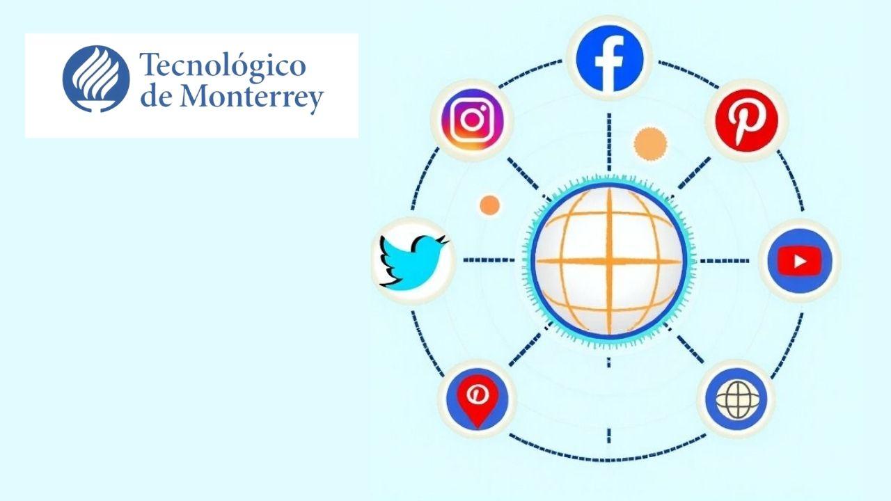 Marketing en Redes Sociales Proyecto Final